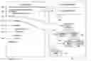 Fig. 01 - Method and apparatus for efficient management of XML documents