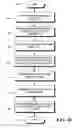 Fig. 06 - Method and apparatus for efficient management of XML documents