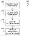 Fig. 01 - Removing overflow rows in a relational database