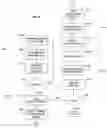 Fig. 04 - Removing overflow rows in a relational database