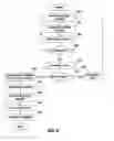 Fig. 07 - Concurrent data recall in a hierarchical storage environment using plural queues