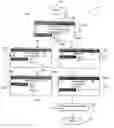 Fig. 01 - Systems and methods for business process automation, analysis, and optimization
