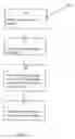 Fig. 03 - Systems and methods for business process automation, analysis, and optimization