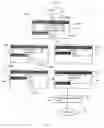Fig. 05 - Systems and methods for business process automation, analysis, and optimization