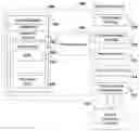 Fig. 01 - Binary dependency database