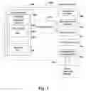 Fig. 02 - Binary dependency database