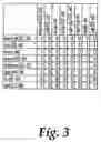 Fig. 04 - Binary dependency database