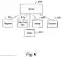 Fig. 07 - Binary dependency database