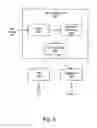 Fig. 03 - Apparatus, system, and method for automatically generating a web interface for an MFS-based IMS application
