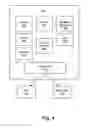 Fig. 05 - Apparatus, system, and method for automatically generating a web interface for an MFS-based IMS application