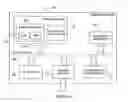 Fig. 01 - Caching media data using content sensitive object identifiers