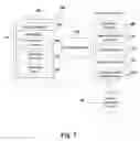Fig. 02 - Application programming interfaces for an on-demand property system