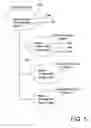 Fig. 06 - System and method for enforcing quotas on object creation in a replicated directory service database
