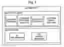 Fig. 08 - Method and apparatus for controlled access of requests from virtual private network devices to managed information objects using simple network management protocol and multi-topology routing