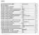 Fig. 06 - Data processing method, program and data processing apparatus