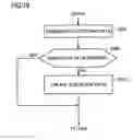 Fig. 10 - Data processing method, program and data processing apparatus