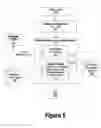 Fig. 06 - System and method for embedded java memory footprint performance improvement