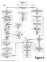 Fig. 07 - System and method for embedded java memory footprint performance improvement