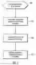 Fig. 03 - Architecture for an indexer with fixed width sort and variable width sort