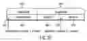 Fig. 07 - Architecture for an indexer with fixed width sort and variable width sort