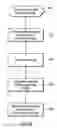 Fig. 08 - Architecture for an indexer with fixed width sort and variable width sort