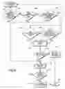 Fig. 07 - Universal media player