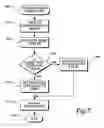 Fig. 08 - Universal media player