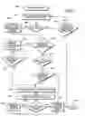 Fig. 09 - Universal media player