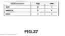 Fig. 27 - Information recording apparatus and method, and information recording system