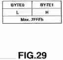 Fig. 29 - Information recording apparatus and method, and information recording system