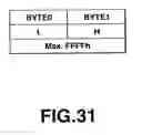 Fig. 31 - Information recording apparatus and method, and information recording system