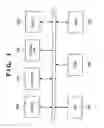 Fig. 02 - Data processing method and apparatus