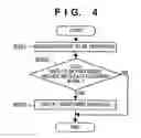 Fig. 05 - Data processing method and apparatus