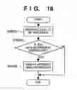 Fig. 19 - Data processing method and apparatus
