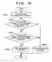 Fig. 20 - Data processing method and apparatus
