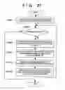 Fig. 22 - Data processing method and apparatus