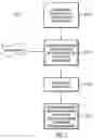 Fig. 02 - System and method for tracking annotations of data sources