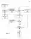 Fig. 04 - System and method for autonomic performance enhancement of storage media