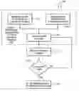 Fig. 01 - Selectable data field consistency checking