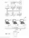 Fig. 02 - Method and apparatus for replicating information
