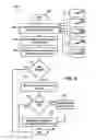 Fig. 06 - File recovery under linux operating system
