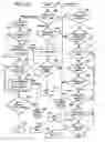 Fig. 13 - System for transmission of voice and data over the same communications line