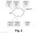 Fig. 03 - Metadata journal for information technology systems
