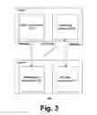 Fig. 04 - Metadata journal for information technology systems