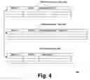 Fig. 05 - Metadata journal for information technology systems