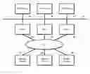 Fig. 01 - Systems and methods of information backup