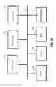 Fig. 02 - Systems and methods of information backup
