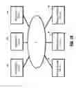 Fig. 03 - Systems and methods of information backup