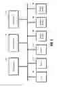 Fig. 04 - Systems and methods of information backup