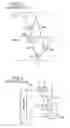 Fig. 04 - Method for designing arithmetic device allocation